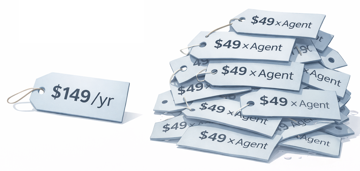 Unlimited agents, one flat price